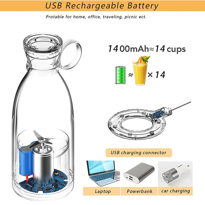 Wireless Rechargeable Portable Blender - 350ML USB Juicer Cup for Smoothies and Fruit Mixing
