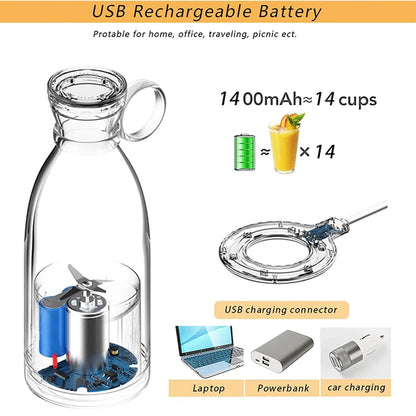 Wireless Rechargeable Portable Blender - 350ML USB Juicer Cup for Smoothies and Fruit Mixing